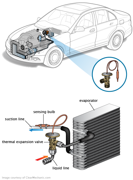 See U0202 repair manual